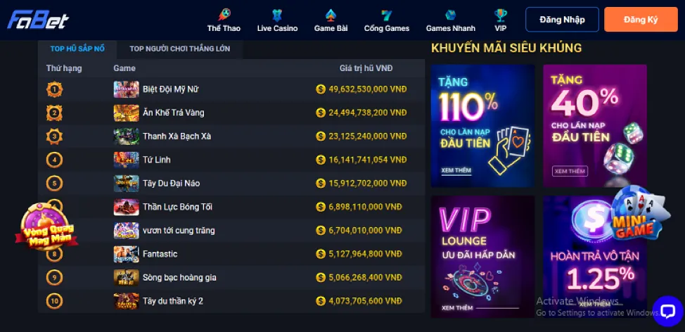 Hỗ trợ qua email vivu88 đăng nhập